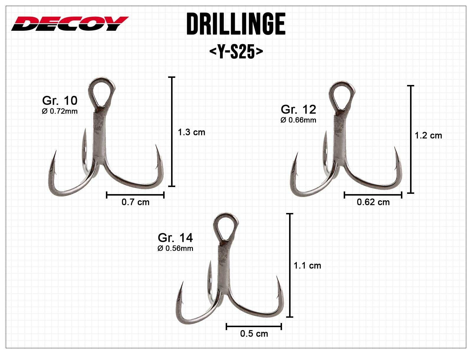 DECOY Y-S25 Drillinge