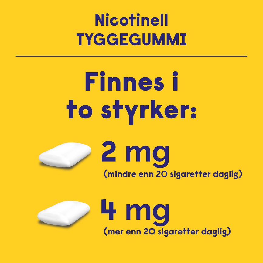 Nicotinell Icemint tyggegum 2 mg, Slutte å røyke