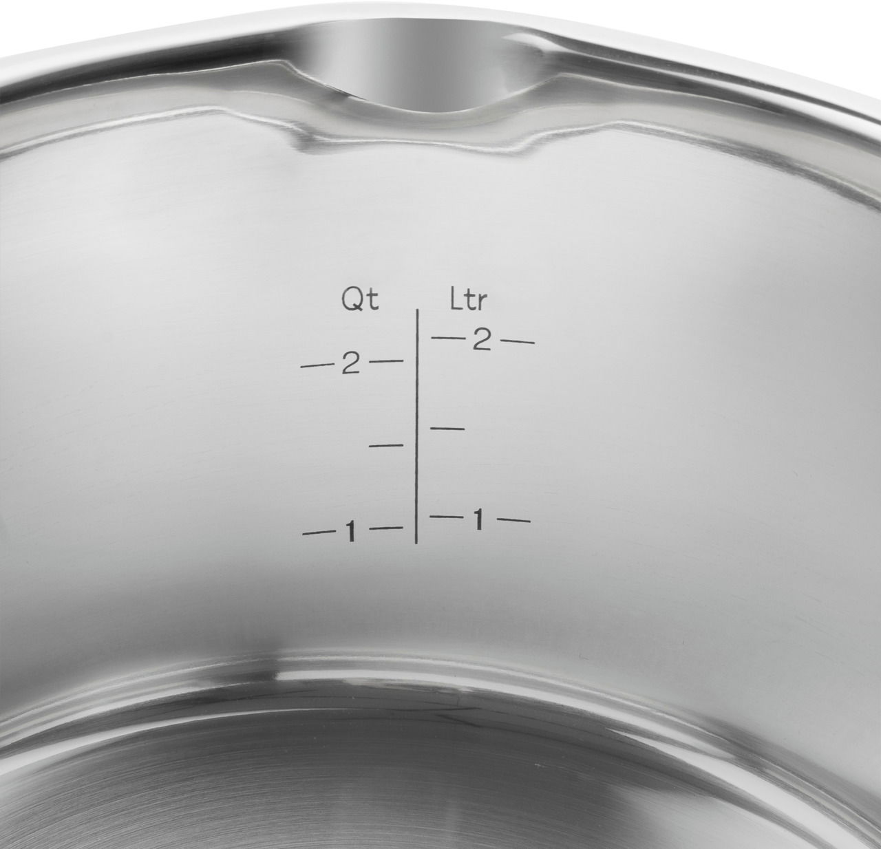 ZWILLING Topfset 5-tlg. SIMPLIFY