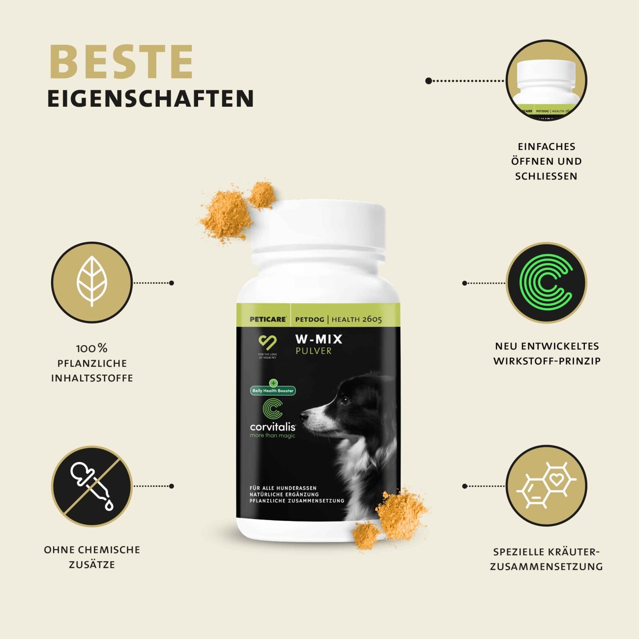Peticare W-Mix Pulver - Pflanzlicher Ergänzungs-Mix für Hunde