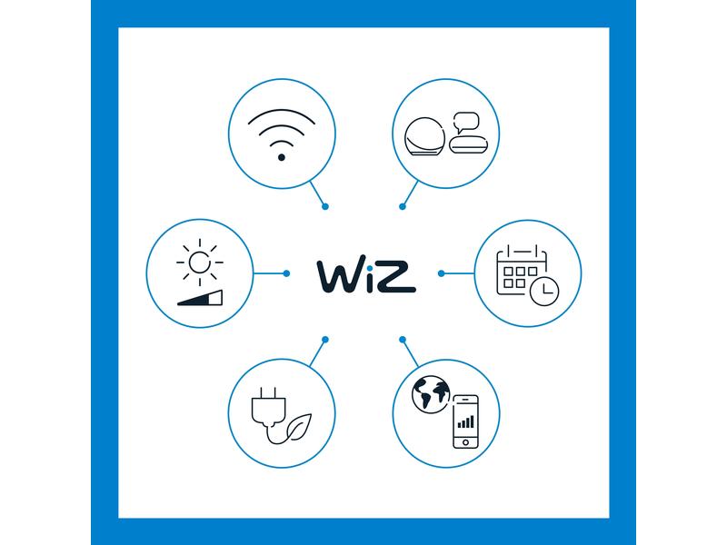 WiZ Leuchtmittel 8W (60W) E27 A60 RGB FR Einzelpack Smartes Leuchtmittel, steuerbar über Bluetooth, Matter, WLAN