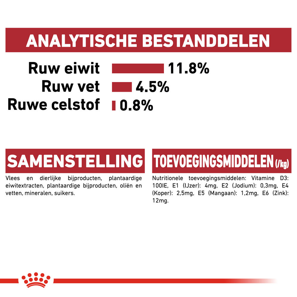Royal Canin Instinctive in Jelly - Kattenvoer