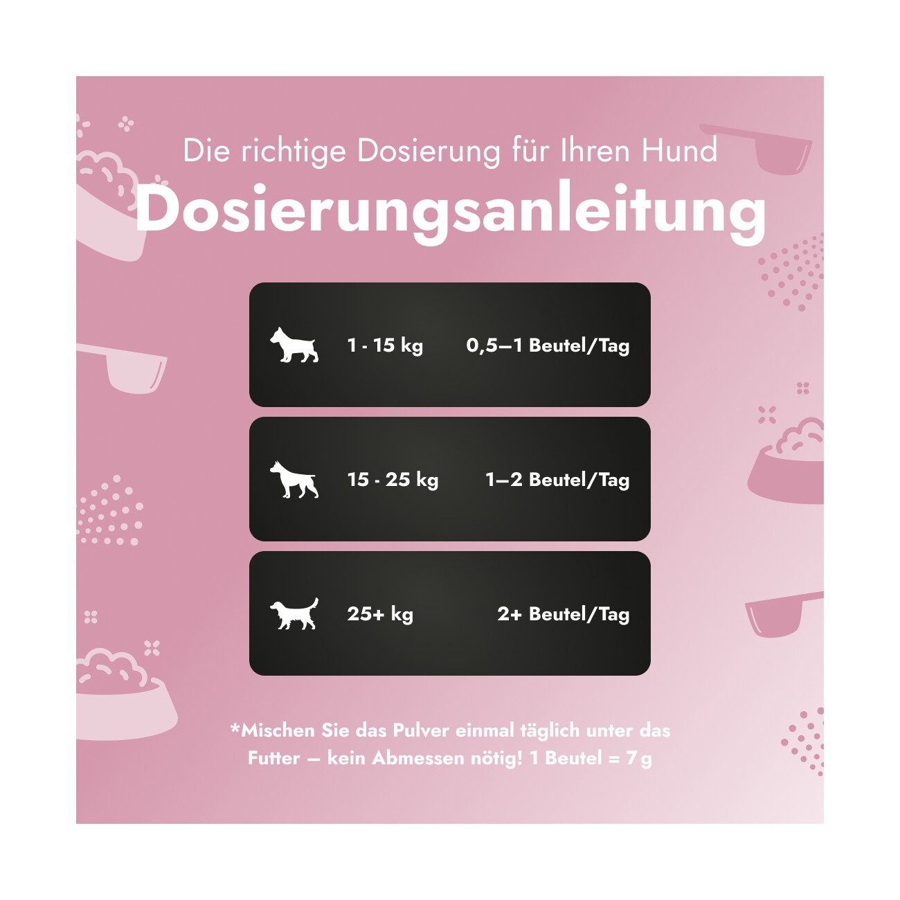 Petsy Labs Petstile Pawse Aging Collagen 90x40 g
