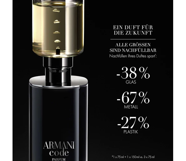 Giorgio Armani Code Parfum