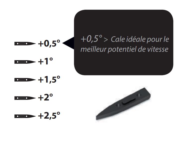 Select Jeu de Cales Stabilisateur Goliath - Shims Set (0.5°, 1°, 1.5°, 2° & 2.5°)