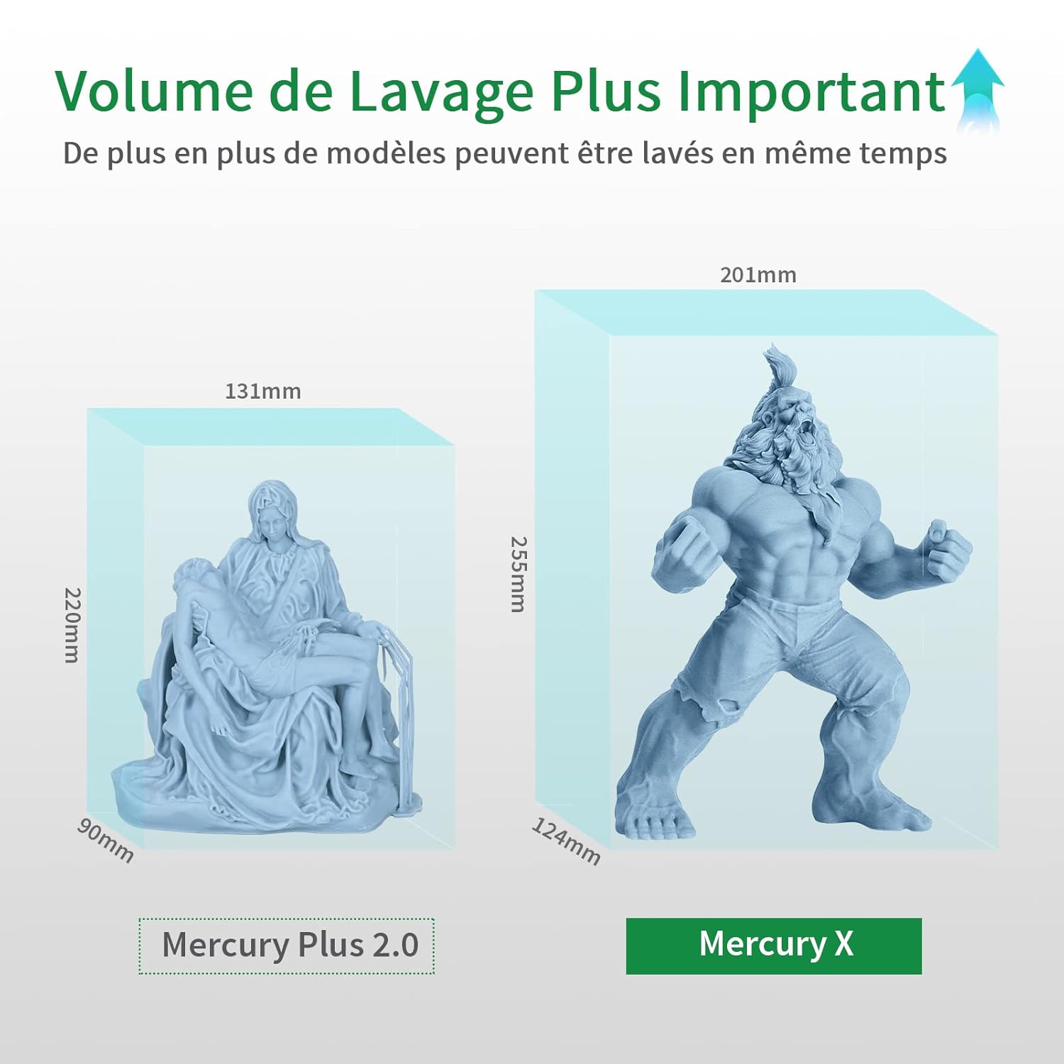 Machine de nettoyage et de durcissement ELEGOO Mercury X Bundle