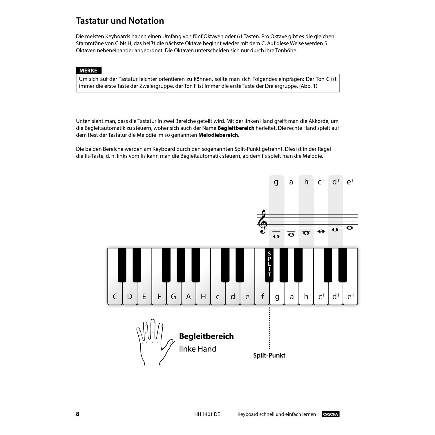 Cascha HH 1401 DE Keyboard - Schnell und einfach lernen
