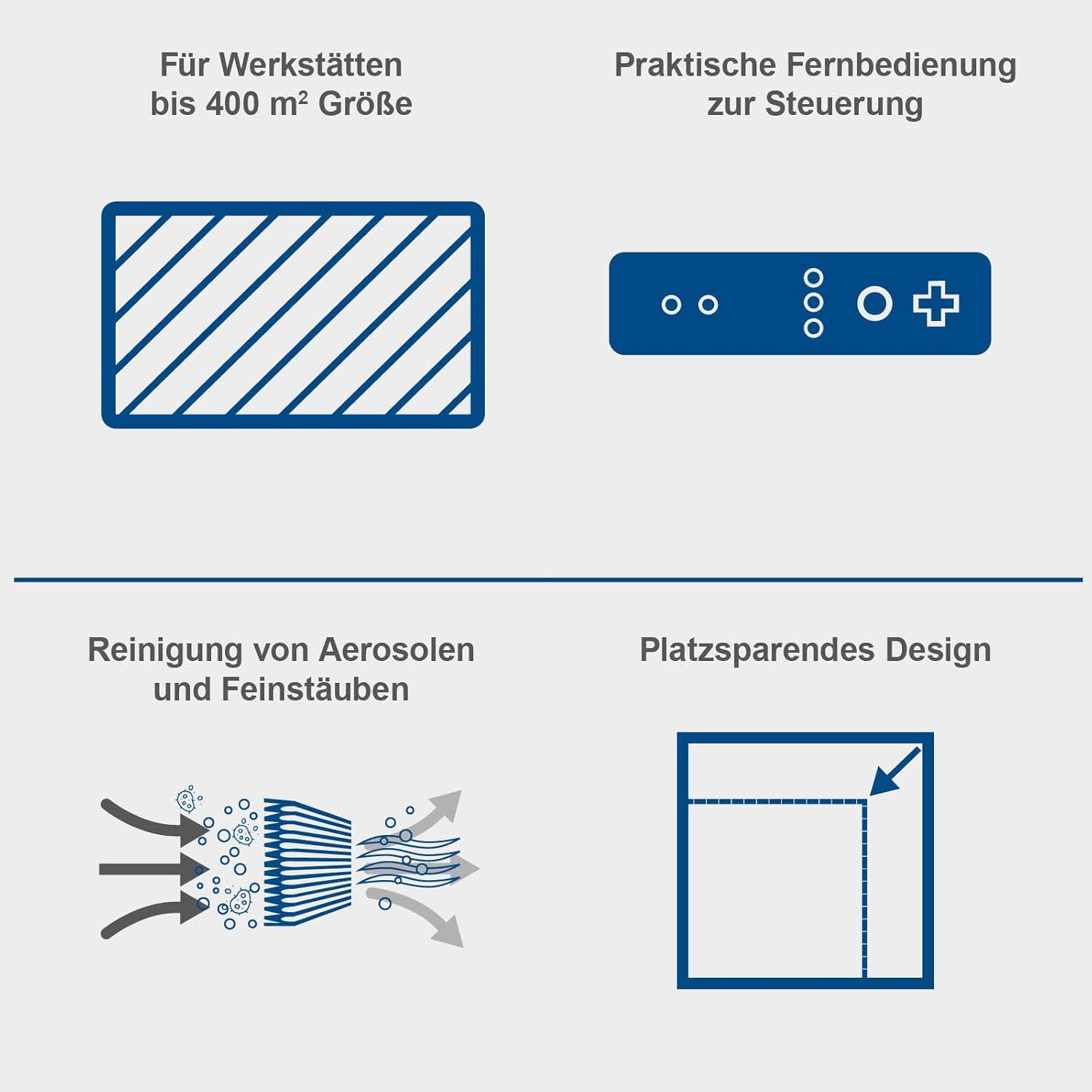 Scheppach Luftreiniger HDA-14 | 740 m³/h Luftfilterleistung | für Werkstätten bis 400m² | 3 Stufen Filtration bis 1 μm | 50 dB Lautstärke | inkl. Fernbedienung & Wandaufhängung | Luftreinigungssystem