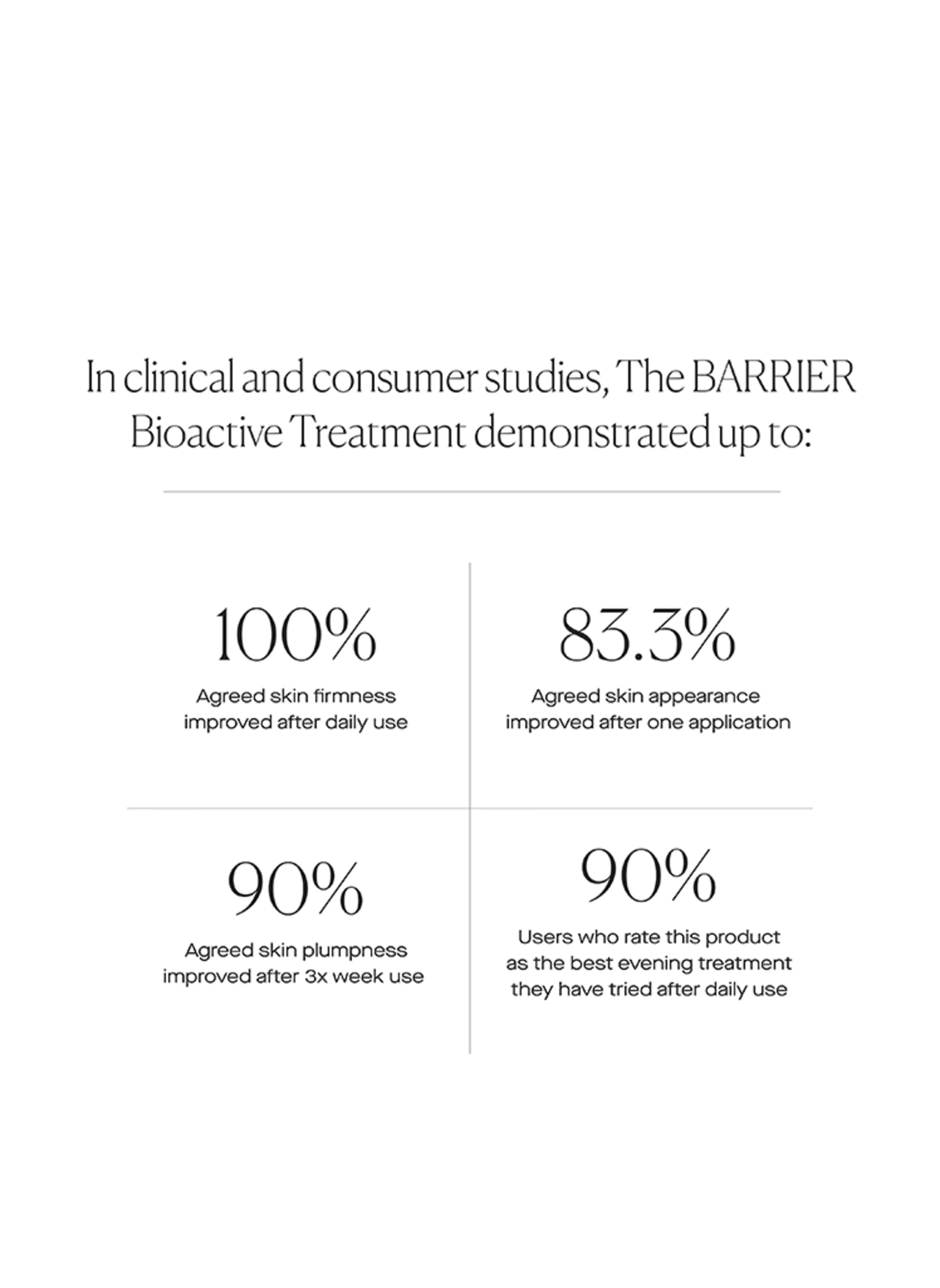 U BEAUTY THE BARRIER BIOACTIVE TREATMENT
