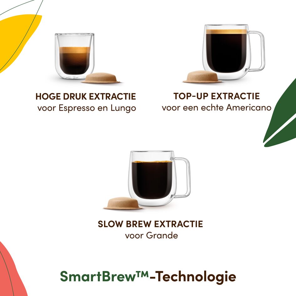NESCAFÉ® Dolce Gusto® YY5677 NEO Caffè koffiemachine