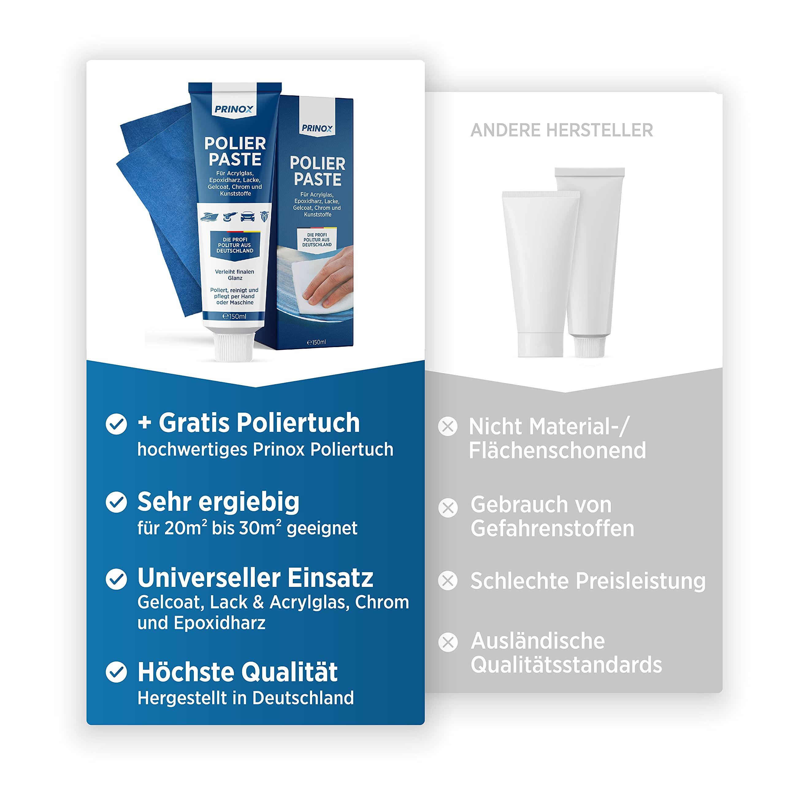 Prinox® Politur inkl. Profi Poliertuch