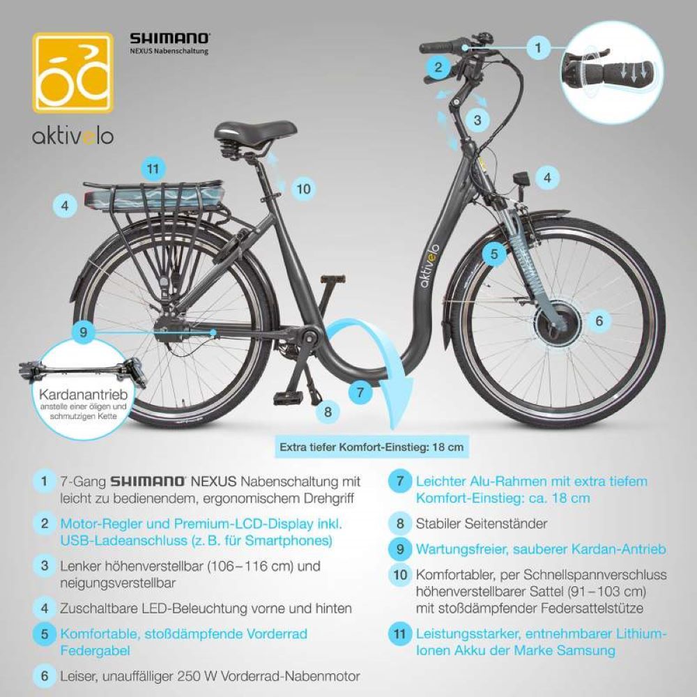 aktivelo Alu-Elektro Tiefeinsteiger-Rad »Kardan«