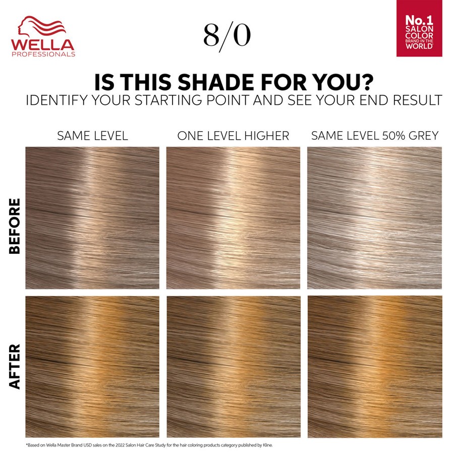 Wella Professionals Color Touch Pure Naturals Light Blonde 8/0 130ml