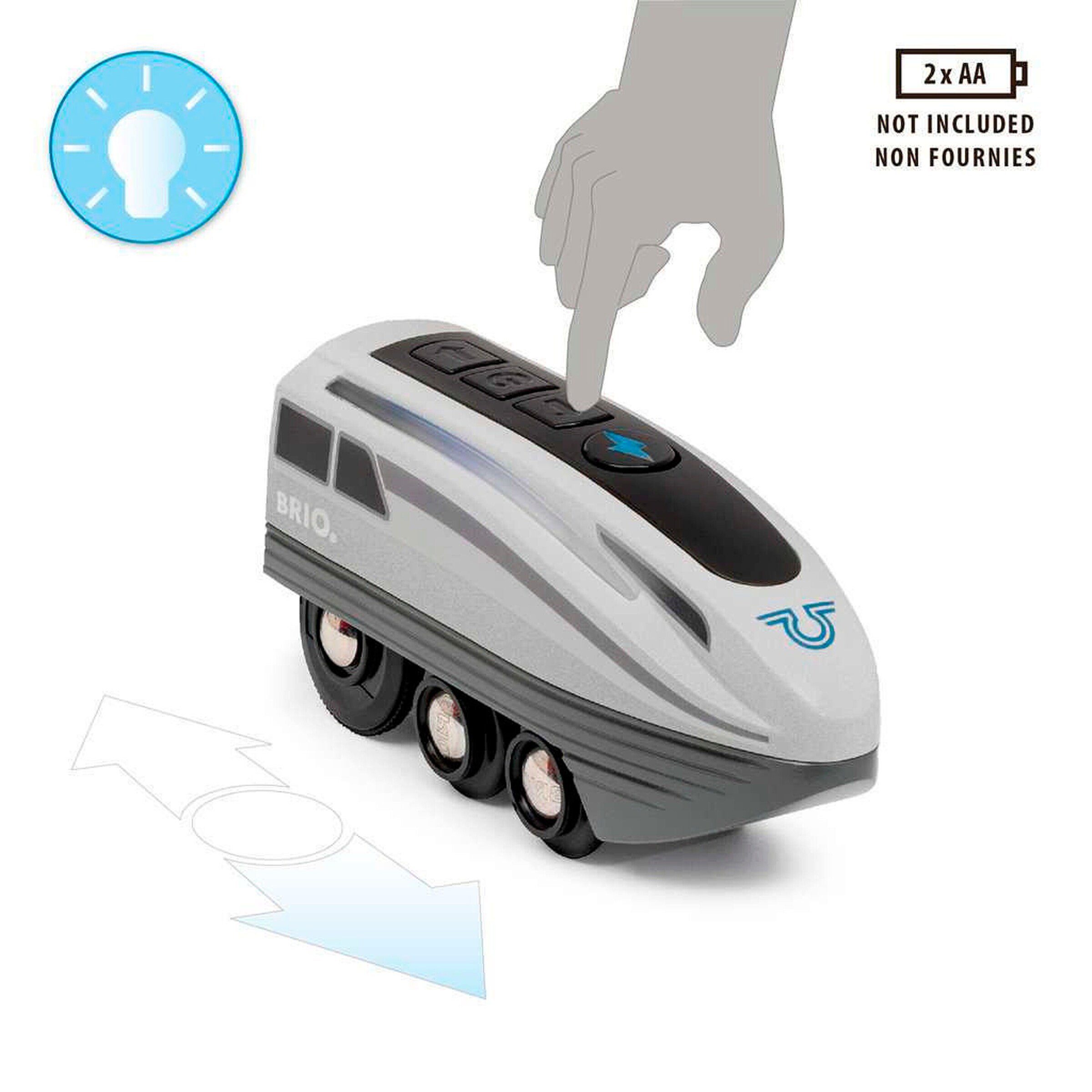 BRIO Turbo-Zug