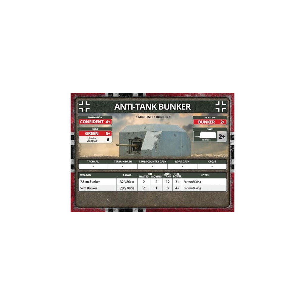 Flames of War - Bagration: River Assault Mission Terrain Pack