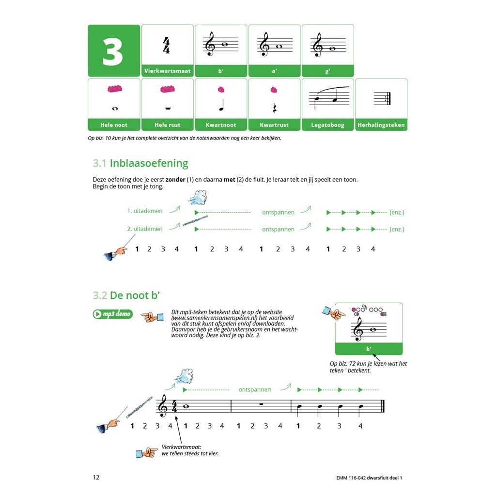 Hal Leonard Samen Leren Samenspelen Dwarsfluit 1 complete methode voor individueel en groepsonderwijs