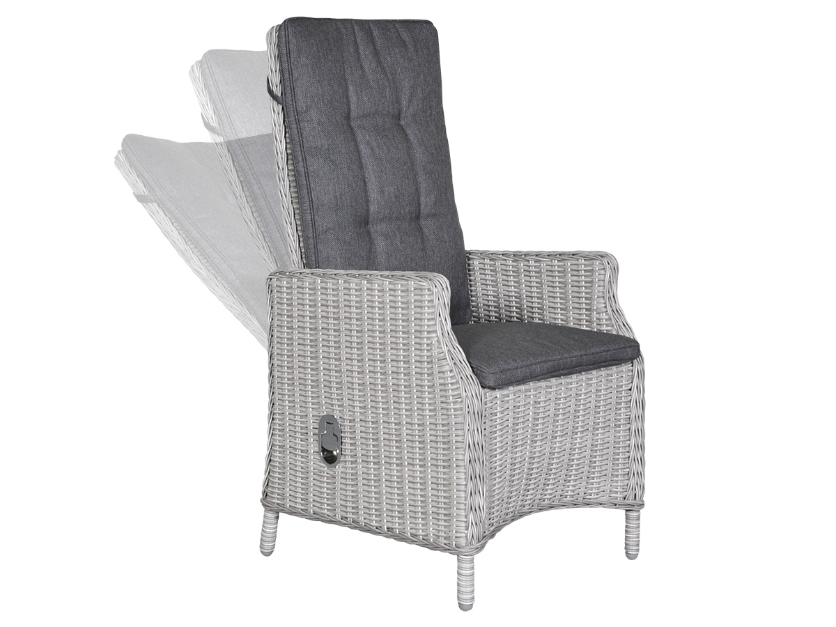Outdoor Feelings Vicente Sentral 200 diningset