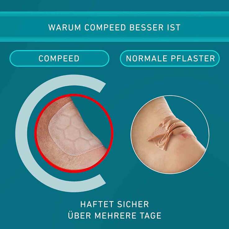 Compeed® Blasenpflaster Extreme, 5 St