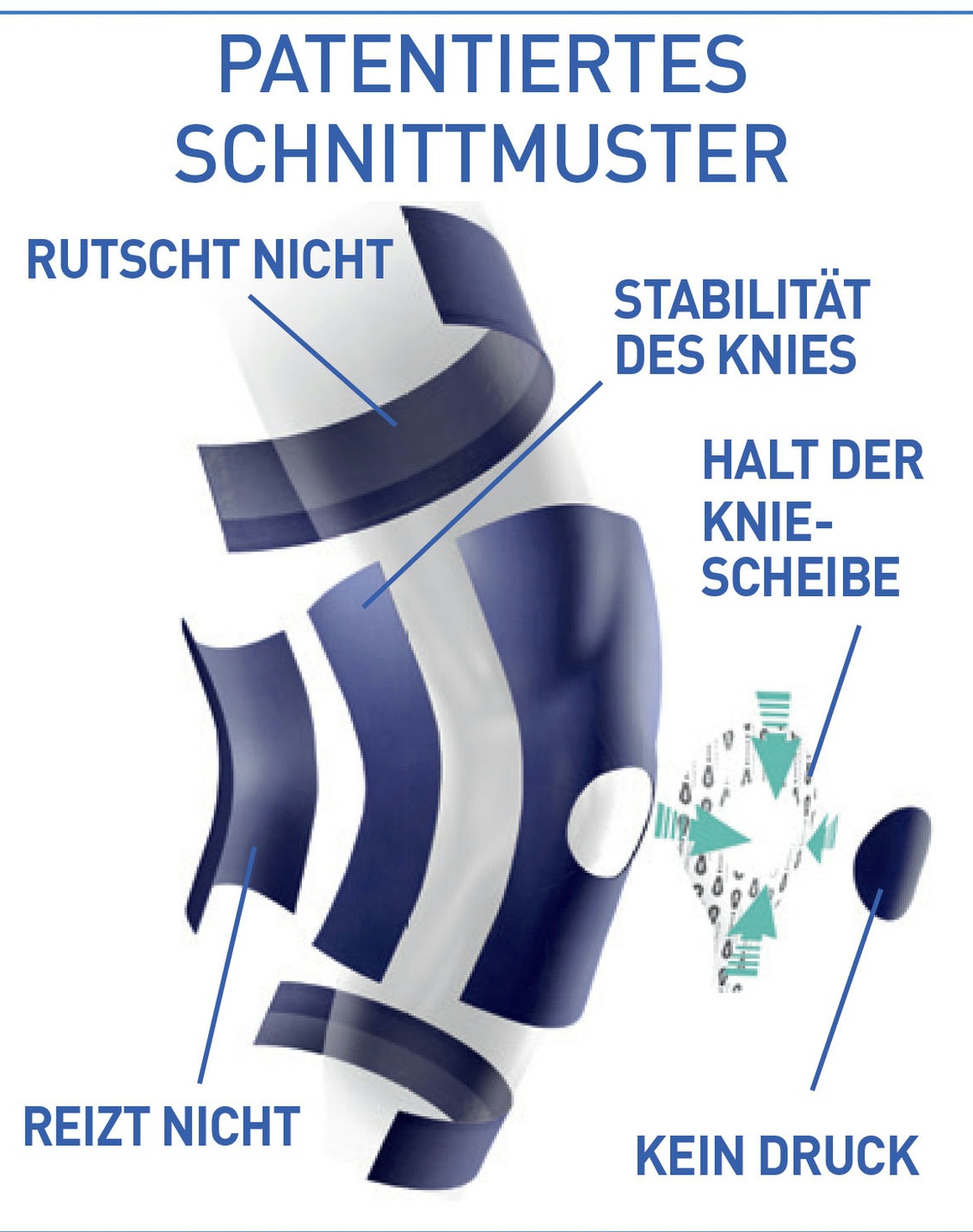 epitact Stabilisierende Kniebandage