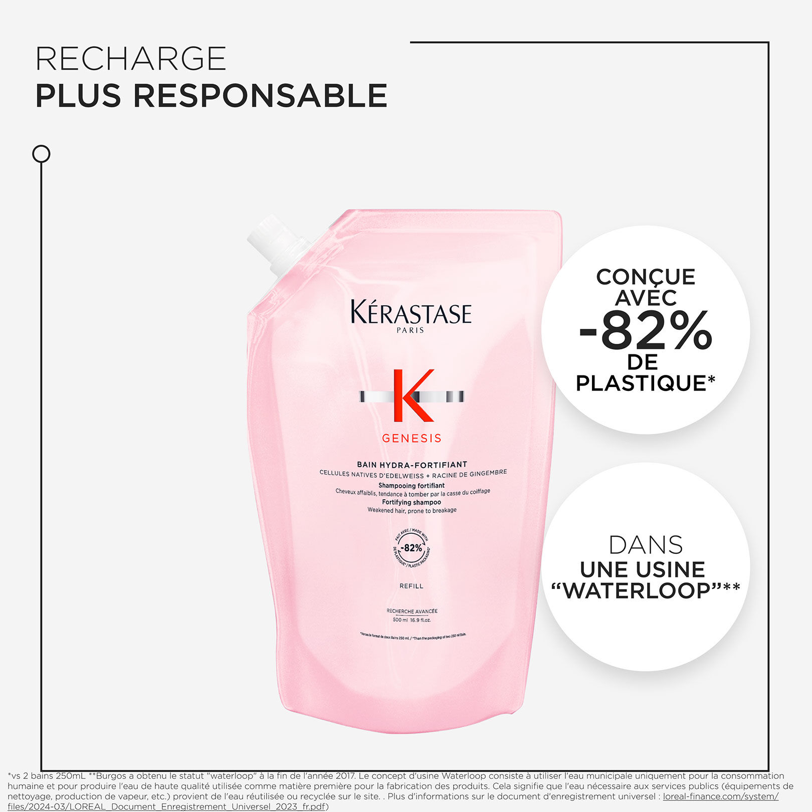 Bain hydra-fortifiant Genesis recharge 500 ml