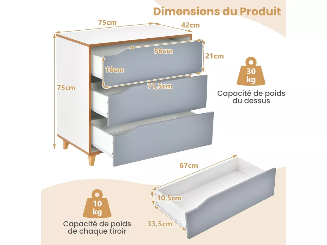 Commode Chambre 3 Tiroirs, Commode Chambre Adulte, Chiffonnier Commode Gris Bois, Design Scandinave, Poignée Intégrée, Dispositif Anti-basculement Inclus, 75 x 42 x 75 cm