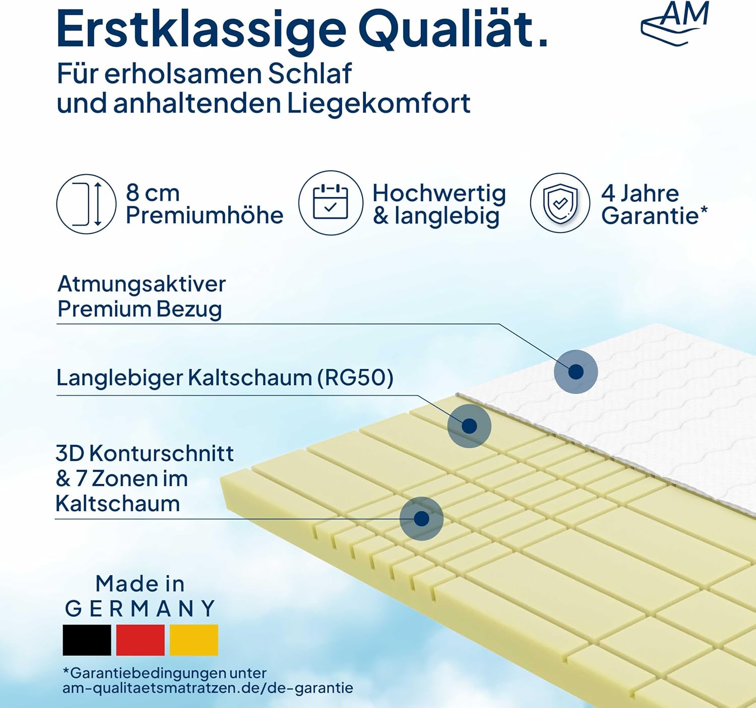 AM Qualitätsmatratzen 3D Deluxe 7 Zonen Kaltschaum Topper 160x190cm RG50 - Made in Germany - Atmungsaktiver Topper 160x190-8cm - Matratzenauflage 160x190 mit Lyocell Bezug und Anti-Rutsch Funktion