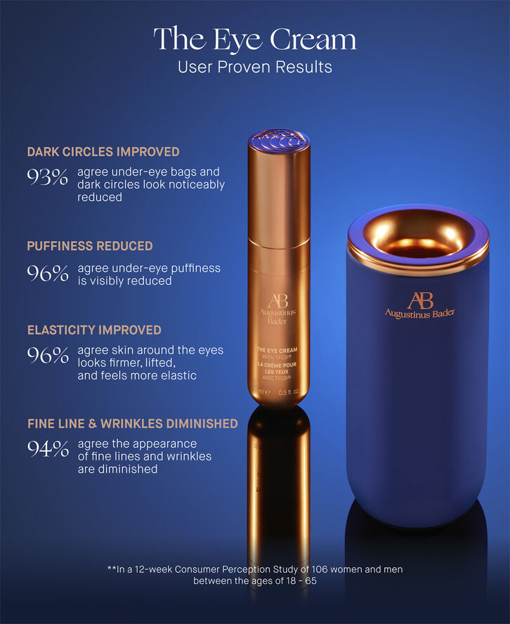 Augustinus Bader The Eye Cream Nomad