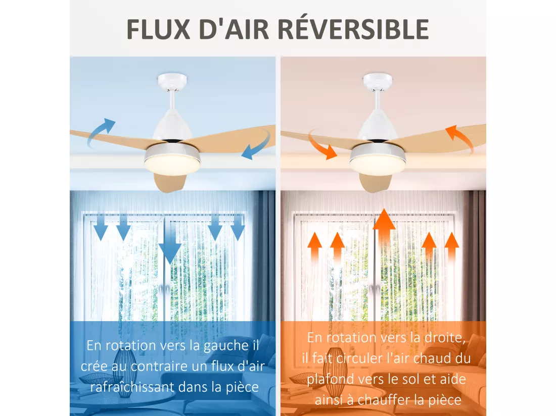 Ventilateur de plafond plafonnier 2 en 1 réversible - 3 pales, 6 vitesses, timer - télécommande, kit installation inclus - métal blanc ABS aspect bois clair