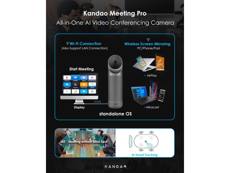 Kandao Meeting 360° Pro 4-in-1 USB Kamera Full HD 1080p 30 Meeting 360° Pro 4-in-1 USB Kamerasystem, Webcam mit  Full HD 1080p 30 fps