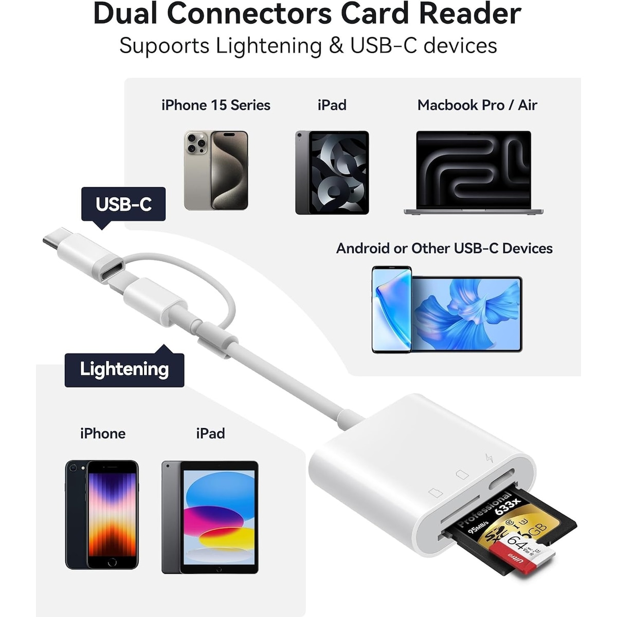 NÖRDIC USB-C, Lightning-kortleser 2 spor SD, MicroSD 1xUSB-C Lading PD30W UHS-I