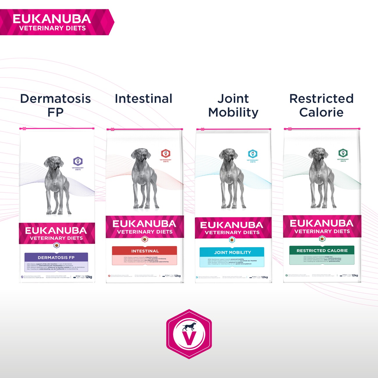 EUKANUBA Veterinary Diet Trockenfutter Hund Joint Mobility Adult 12 kg