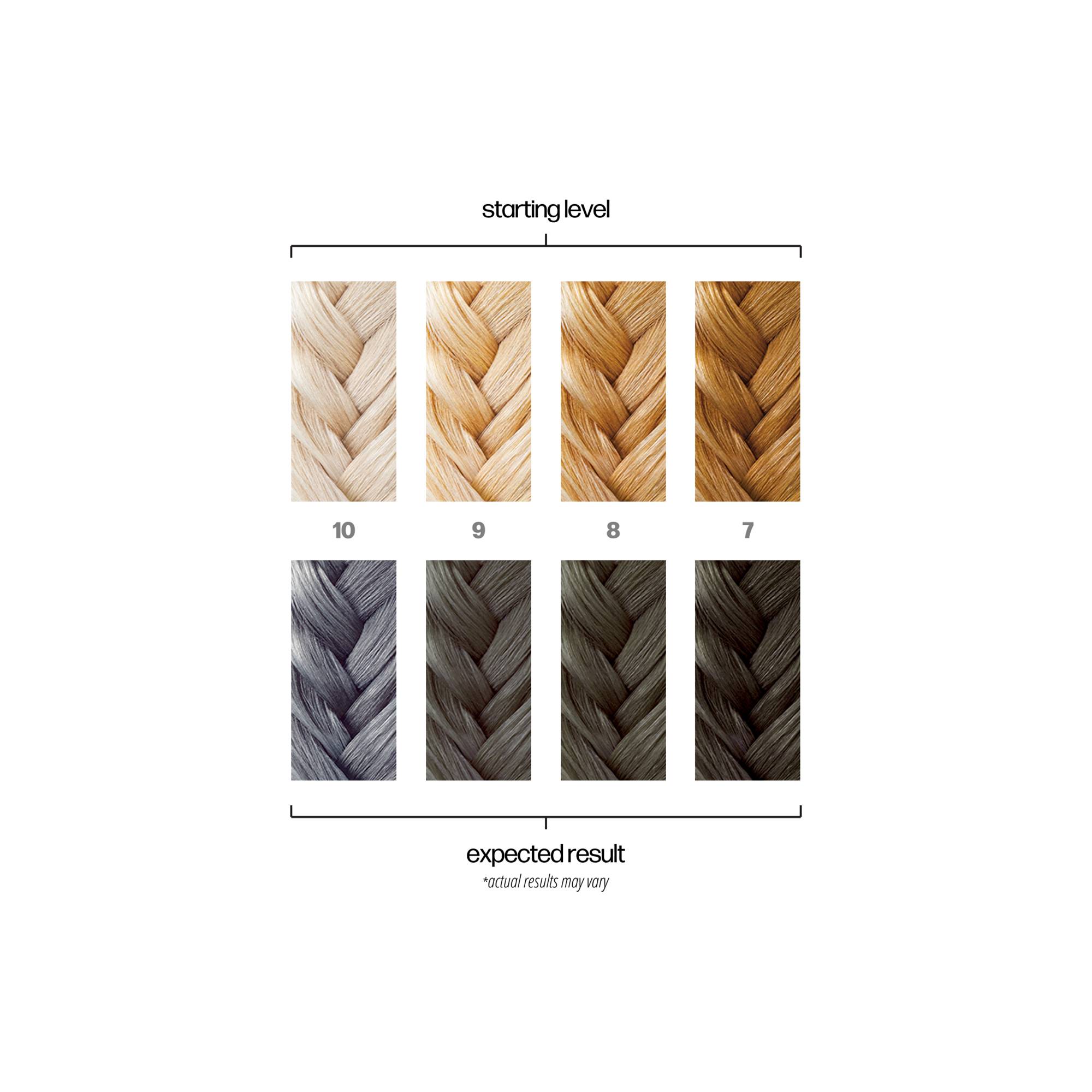 Coloration semi-permanente Pavement gris / 118ml