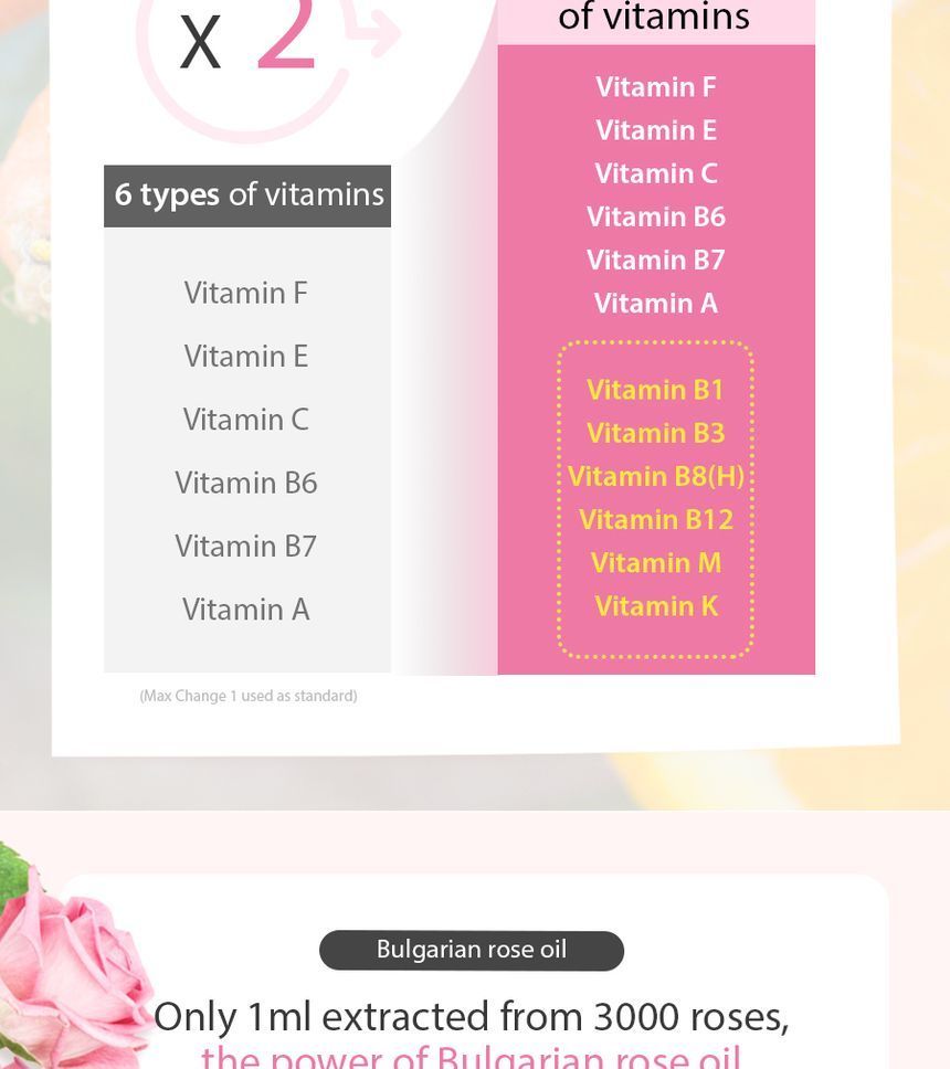 MAXCLINIC - Rozenvitamine Verhelderende Olieschuim
