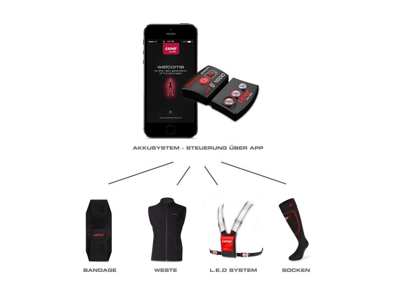 Lenz Akku Lithium Pack rcB Sock 1800 Wiederaufladbarer Lithium-Akku