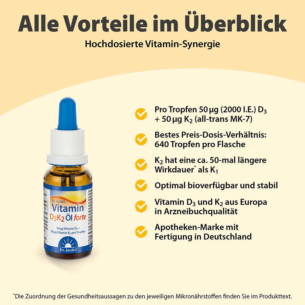 Dr. Jacob's Vitamin D3K2 Öl forte 2000 IE/50 mcg D3+K2 hochdosiert 640 Tropfen