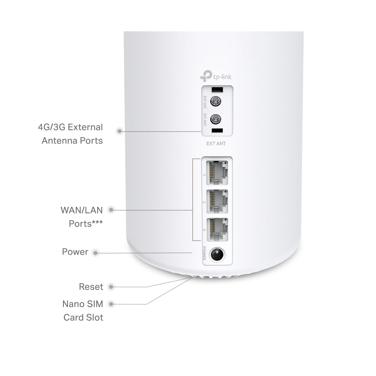 TP-Link Deco X10 4G+ AX1500 mesh router (1-pakk)