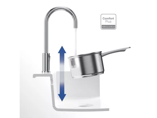 Robinet cuisine VILLEROY ET BOCH Umbrella acier massif poli + nettoyant