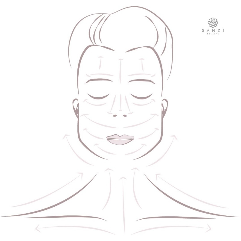 Sanzi Beauty Round Gua Sha - White Jade