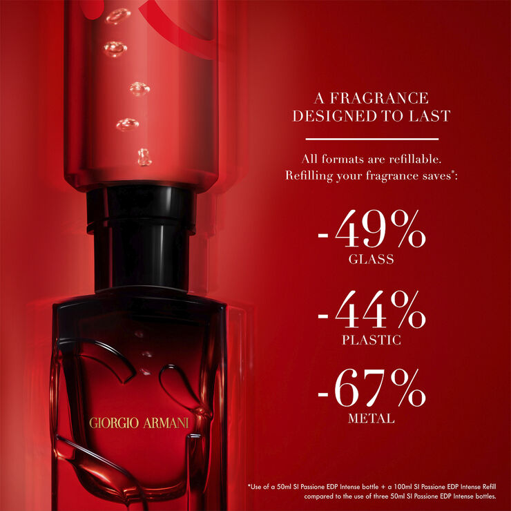 Armani SÌ PASSIONE Eau De Parfume Intense