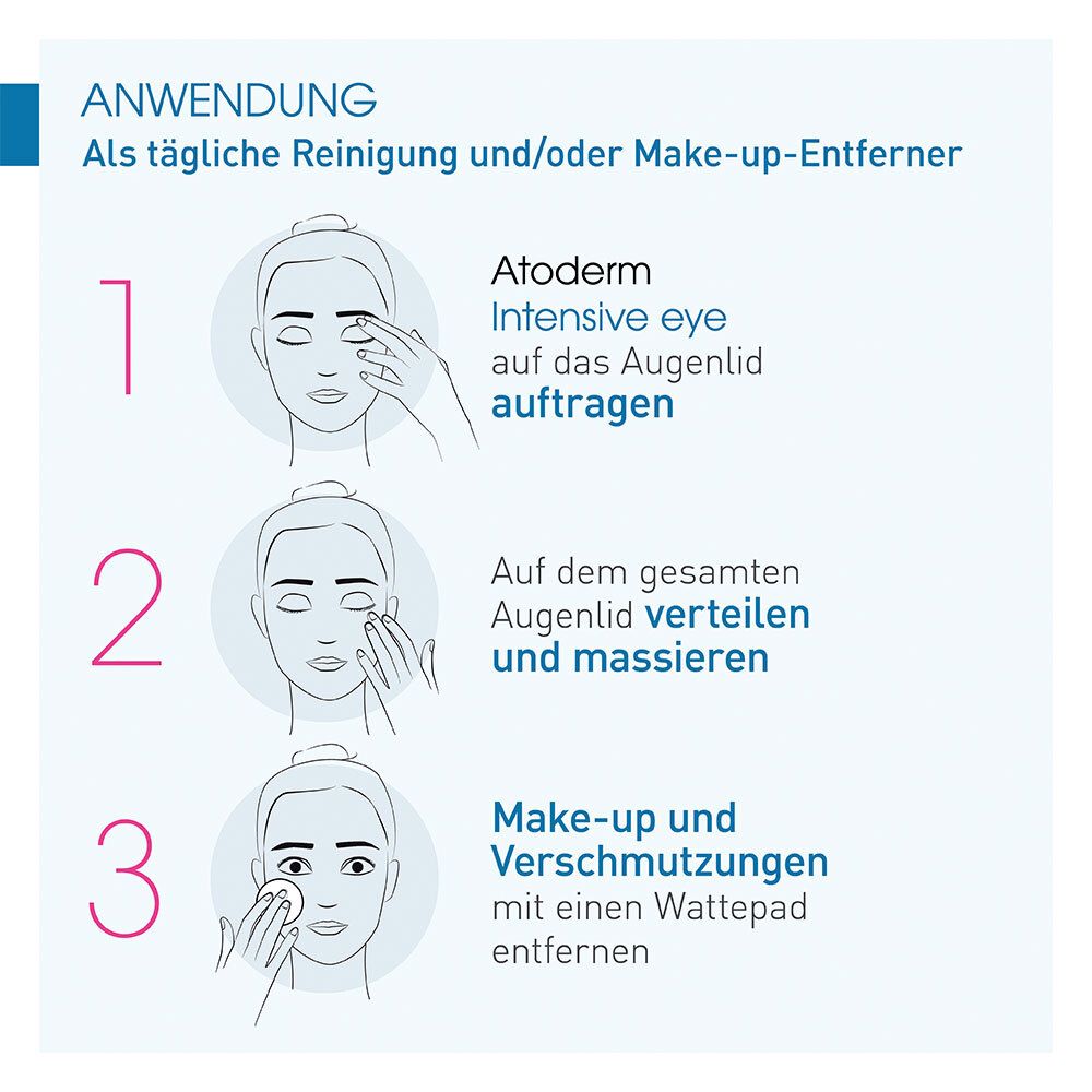 BIODERMA Atoderm Intensive eye - Jetzt 25% sparen mit Code 