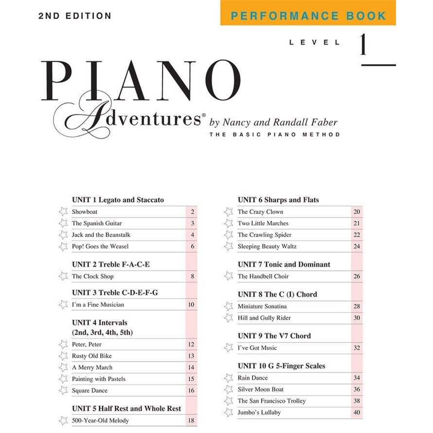 Hal Leonard Piano Adventures Performance Book Level 1 2nd Edition pianoboek