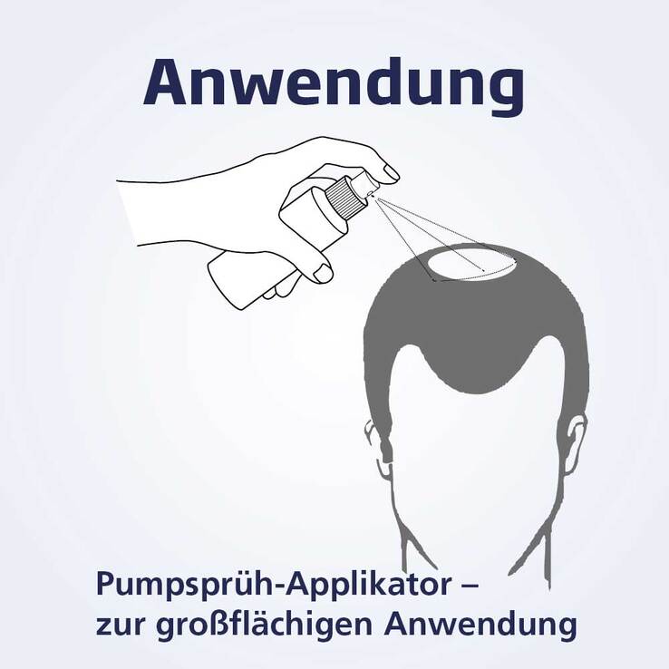 Minoxicutan® Männer 50 mg/ml Spray, 3X60 ml