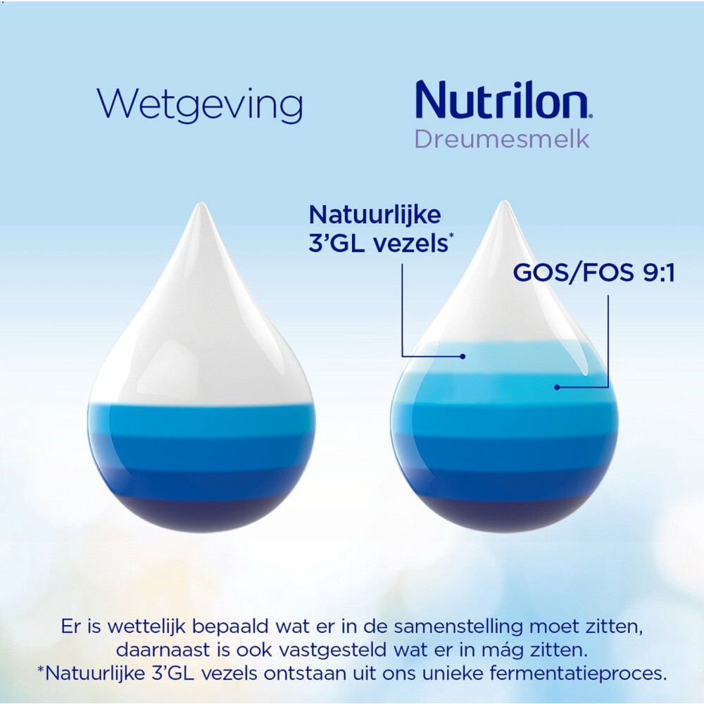 Nutrilon Dreumesmelk 4 Vanille800 gr