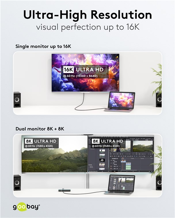 (1.2m) 240W USB C auf USB C Ladekabel Thunderbolt 3/4 Datenkabel 16K Monitor-Verbindungskabel 80 Gbit/s (74376) - Schwarz