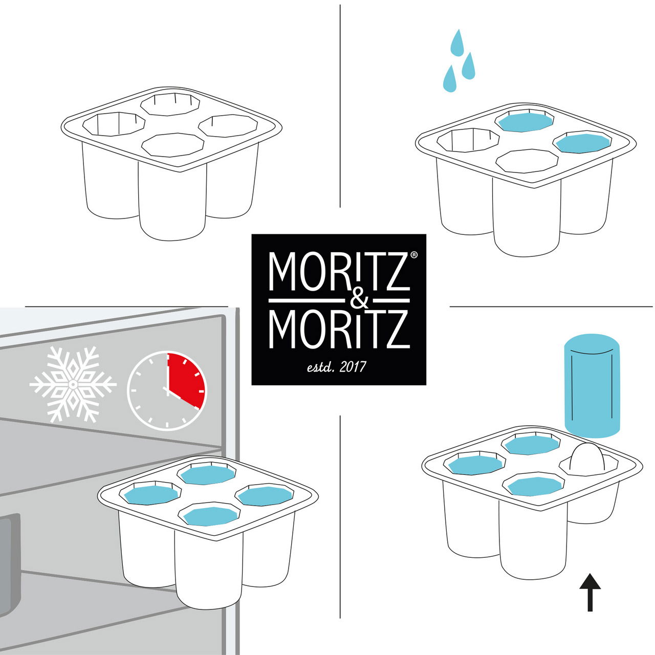 Moritz & Moritz Eiswürfelform 2er Set Cup inklusive 6 Untersetzer