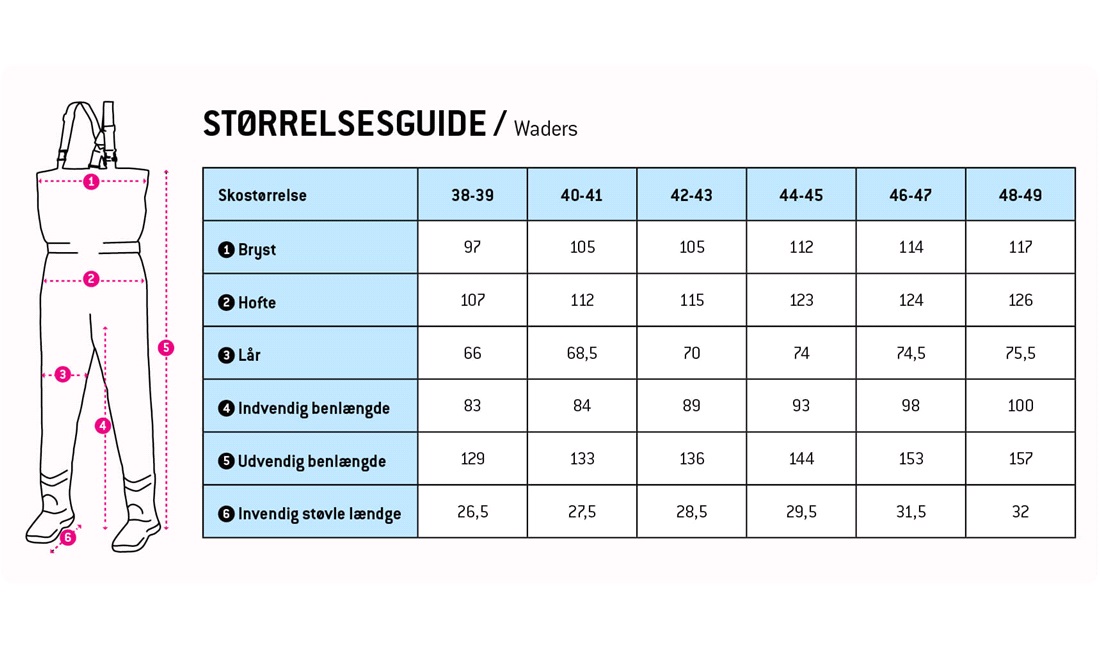 Waders str. 40-41, Kinetic