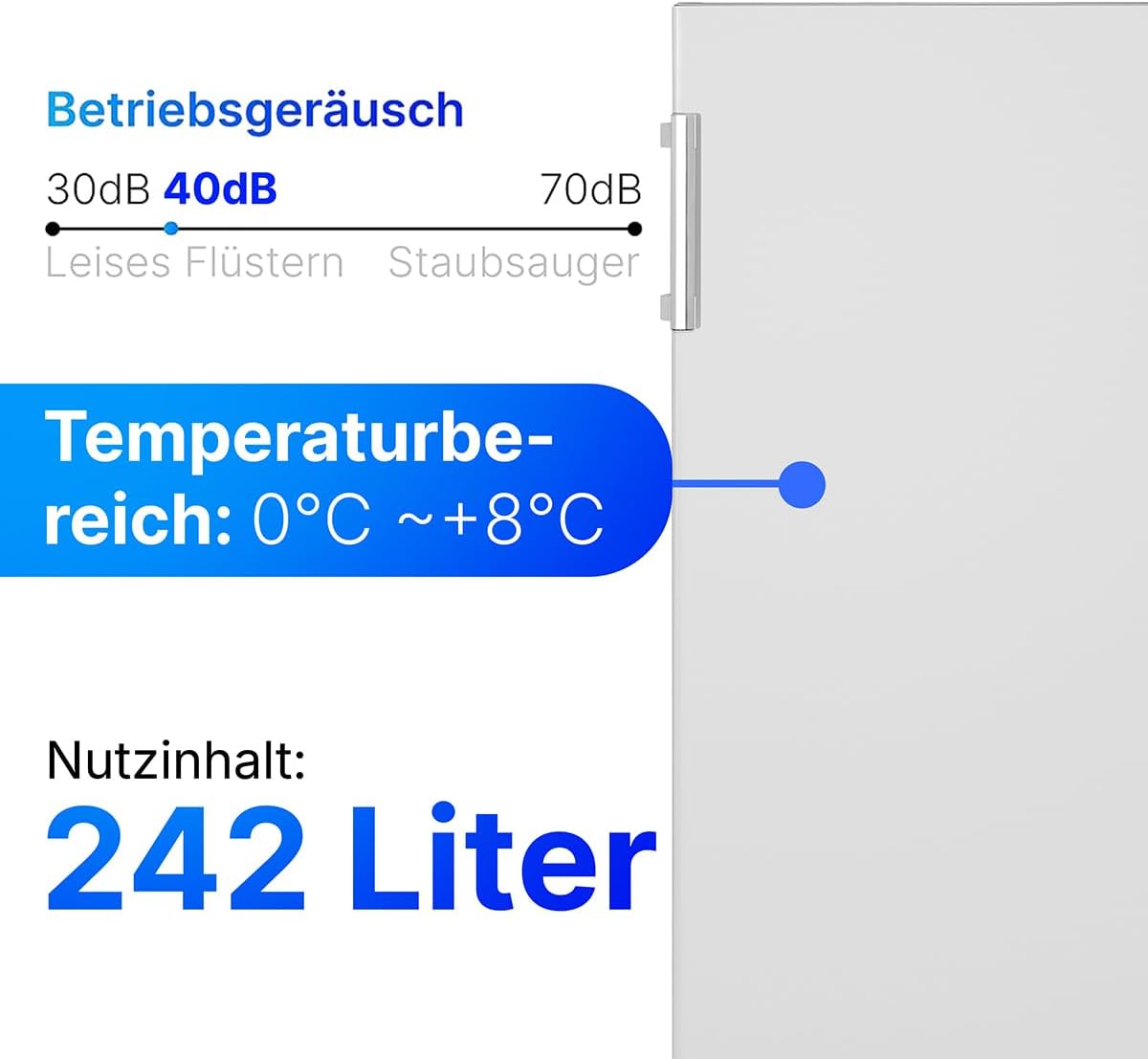Bomann® Kühlschrank ohne Gefrierfach | Energieklasse E | 143cm | 5 Ablagen | 0°C ~ +8°C | leise 40dB | Getränkekühlschrank | 242L Flaschenkühlschrank | Kühlschrank groß | VS 7316.1 weiß