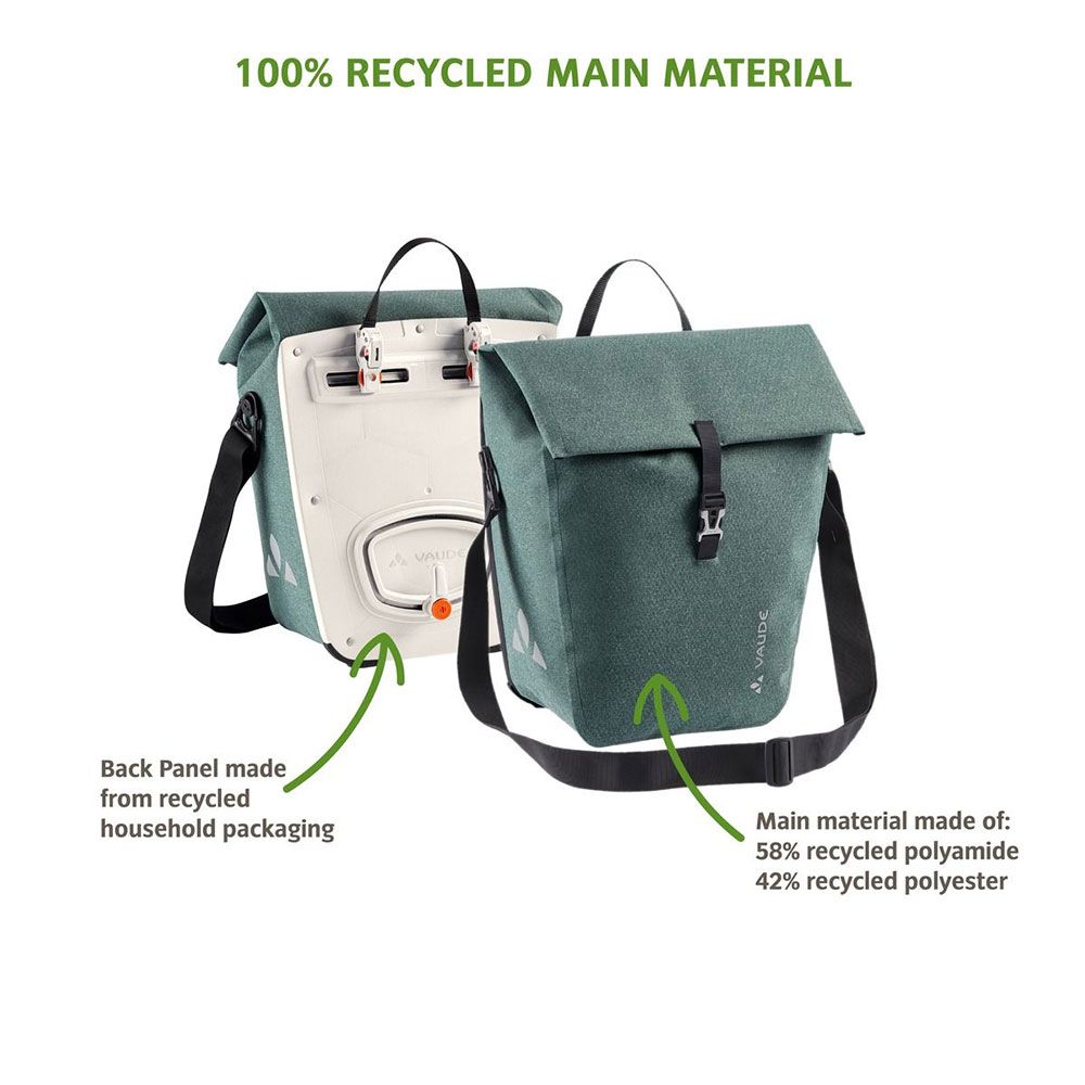Vaude ReCycle Back - Fahrradtaschen kaufen | Bike-Discount