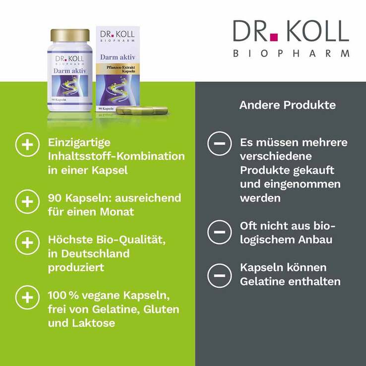 Darm Aktiv Dr. Koll Kapseln, 90 St