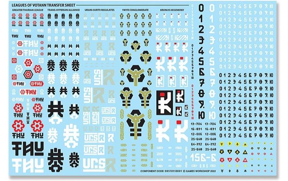 Figurenset Warhammer 40.000 Flammkyn-BergungscrewWarhammer 40.000 Kill Team: Flammkyn-Bergungscrew – Bausatz